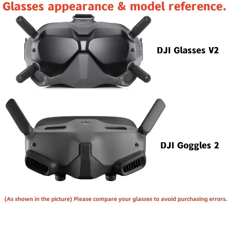 DJI Goggles 2 / Glasses V2 Şar - Fpv Drone Charger incelemesi ve fiyatı